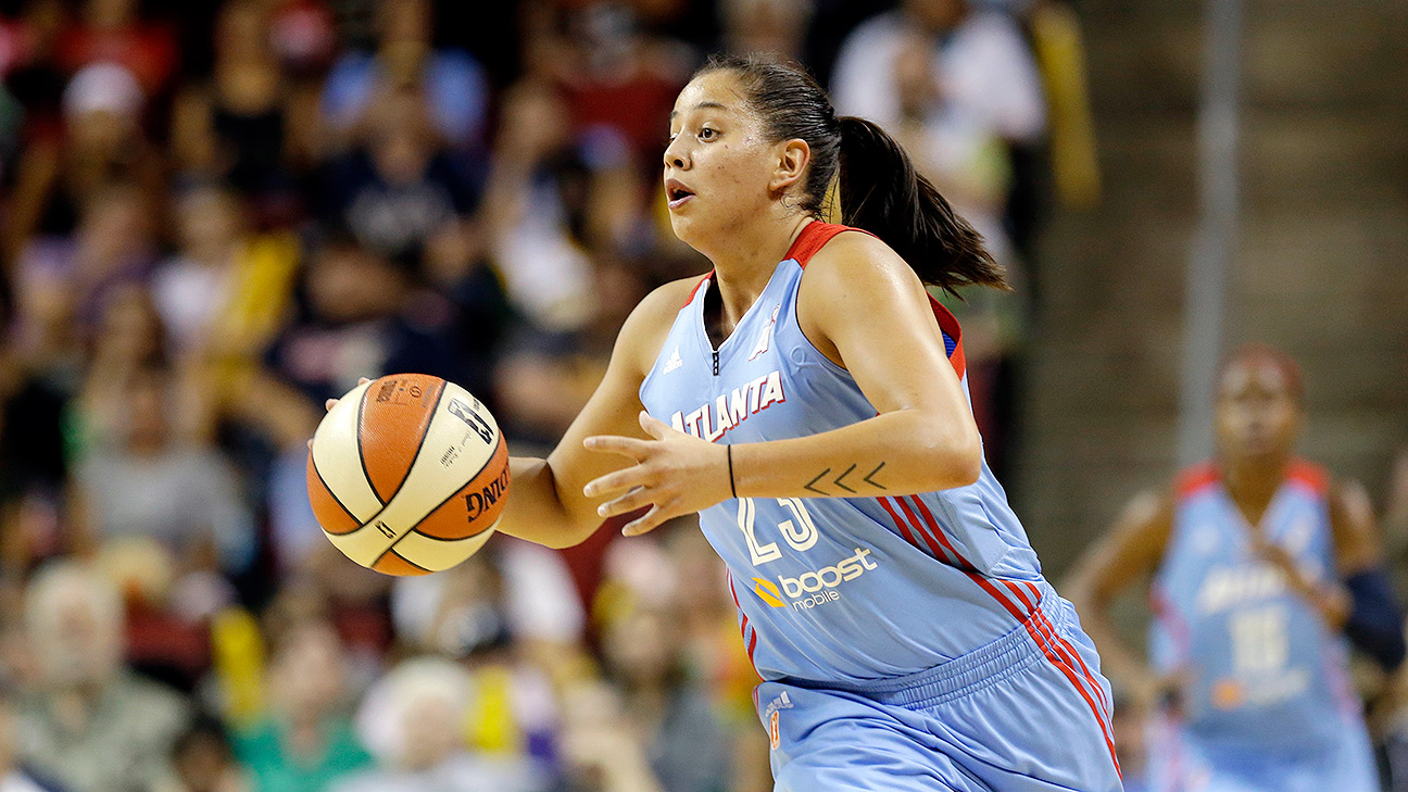 Shoni Schimmel Ex Louisville Cardinals And Wnba Player Facing Multiple Charges After Arrest In Oregon