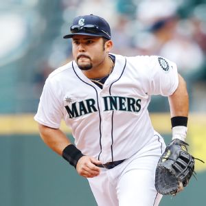 Jesus Montero Stats, News, Pictures, Bio, Videos - Seattle Mariners - ESPN