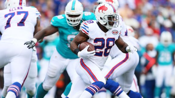 C.J. Spiller 