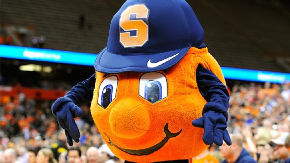 Top 10 mascots in college basketball