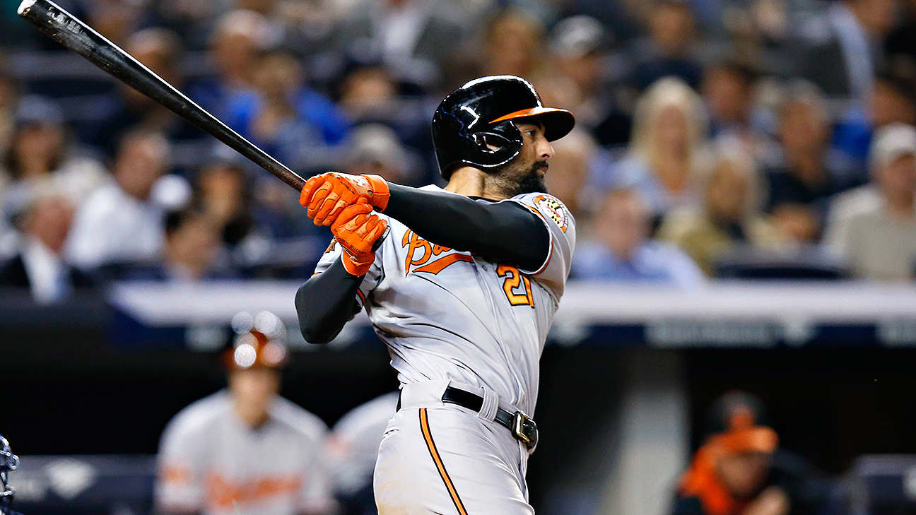 Nick Markakis' unexpected decline - Camden Chat