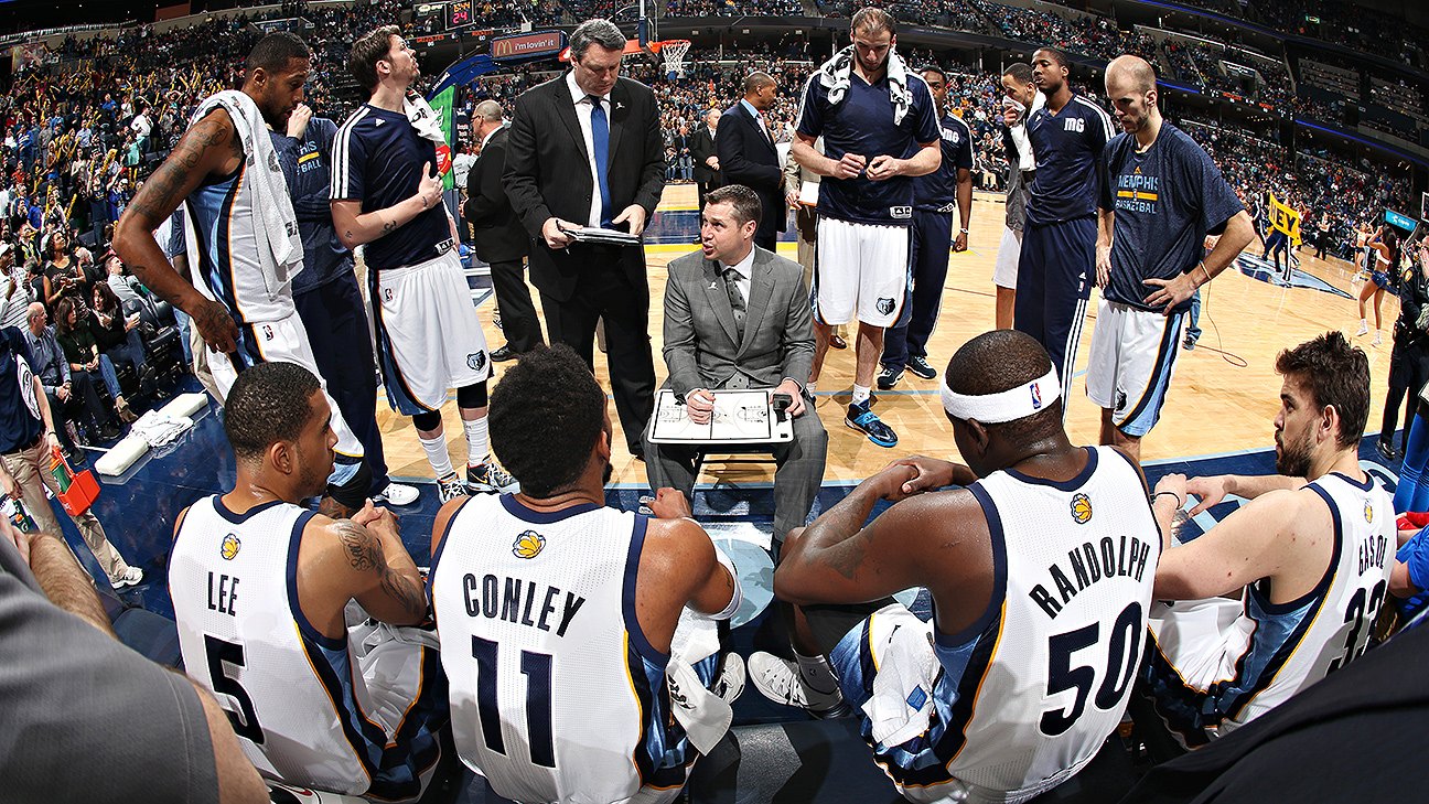  NBA Memphis Grizzlies Licensed 2014-15 Hoops Team