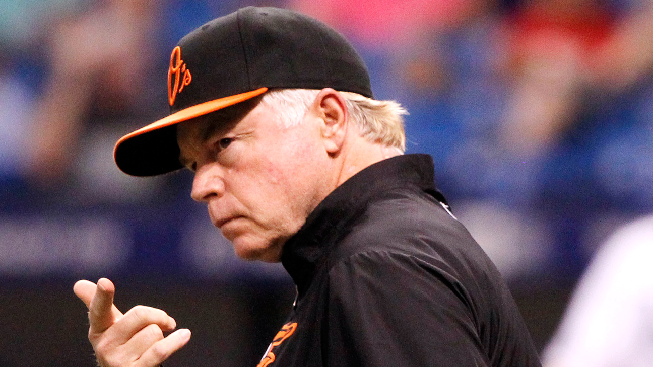 Buck Showalter wins 2014 AL Manager of the Year award 