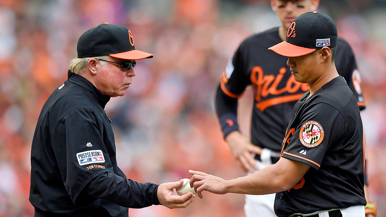 Buck Showalter on staying positive despite being swept, losing