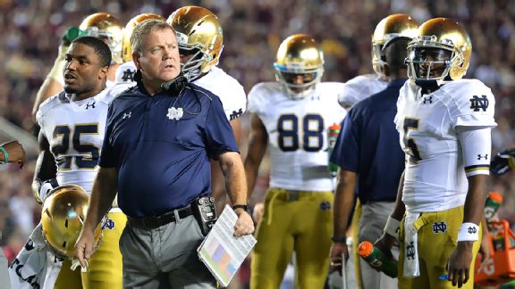 Brian Kelly