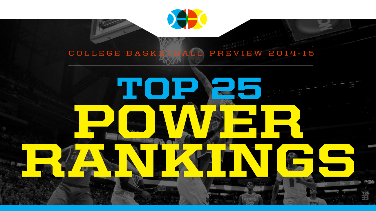 College Basketball Top 25 Power Rankings