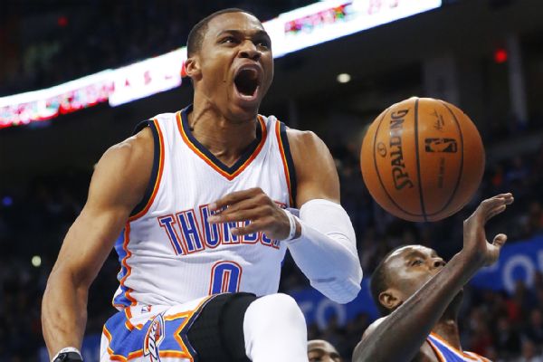 Is Russell Westbrook the real MVP? - Oklahoma City Thunder Blog - ESPN