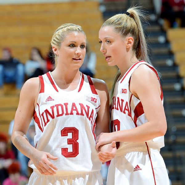 Is Indiana Hoosiers' Tyra Buss big enough to handle the Big Ten?