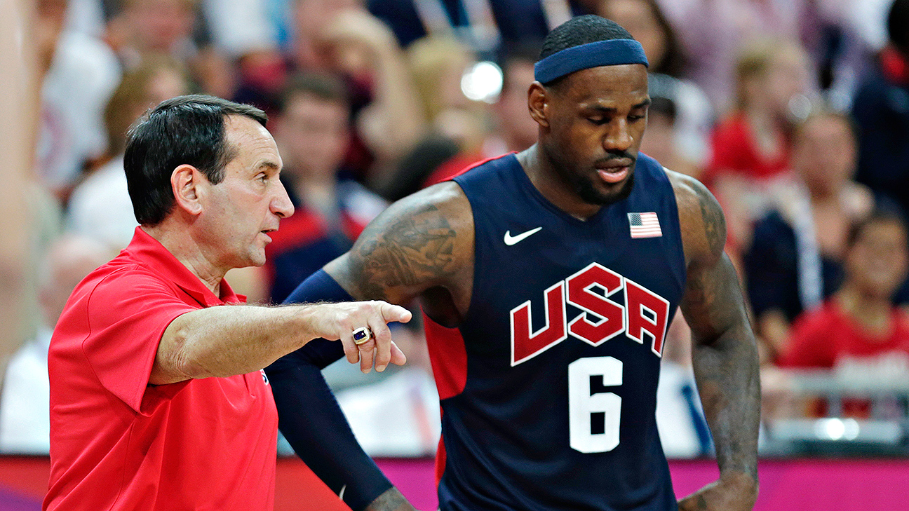Mike Krzyzewski to step down as coach of USA Basketball after 2016 Olympic  Games