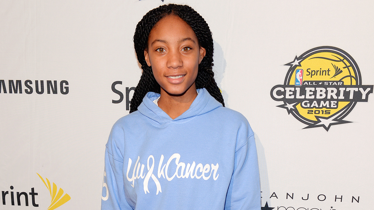 Mo'ne Davis' Sneaker Line, New Book, And Movie?