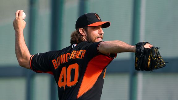 Madison Bumgarner