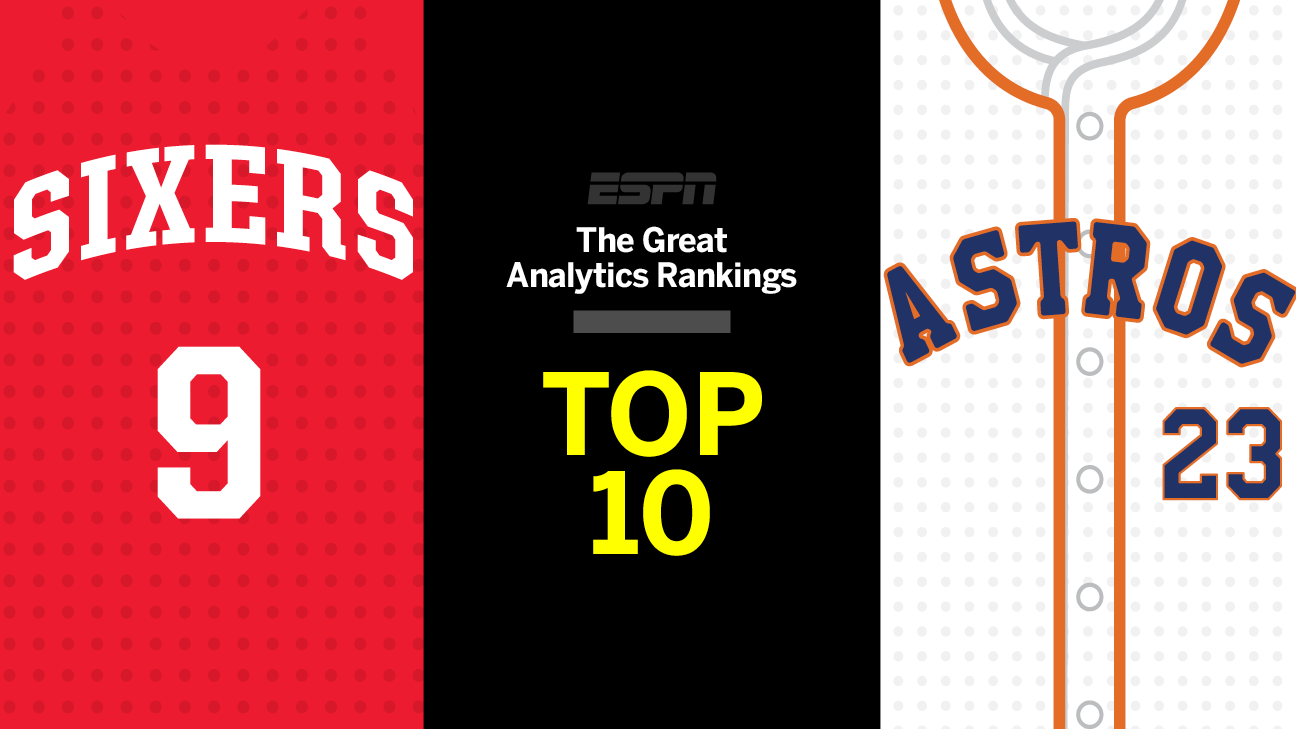 Espn Rankings The Huge Surprise Team In The Top 5 - 4jokzqx