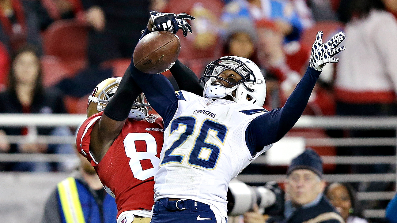 San Diego Chargers CB Brandon Flowers could miss Seahawks game