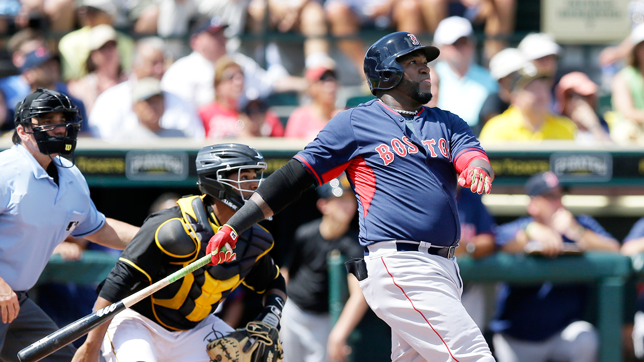 Daily Red Sox Links: Yoan Moncada, Ben Cherington, David Ortiz - Over the  Monster