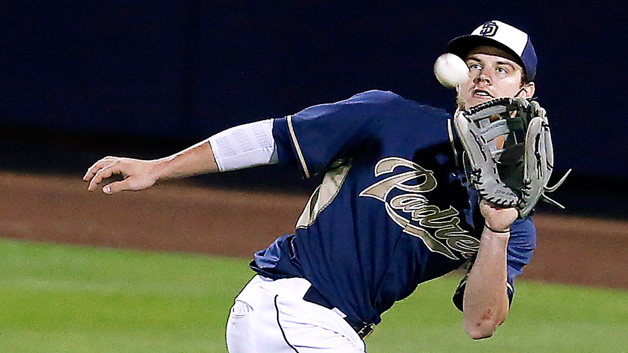 Wil Myers activated from the 60-day disabled list - NBC Sports