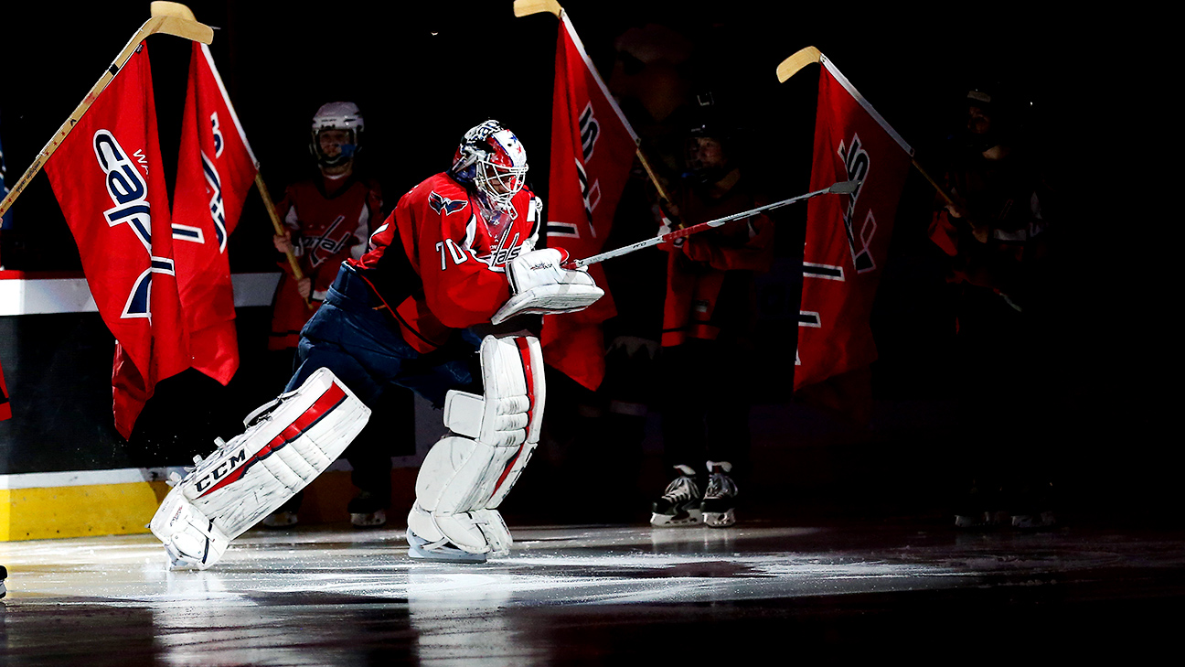 What Goalie Equipment Does Braden Holtby Use and How Much Does it Cost?