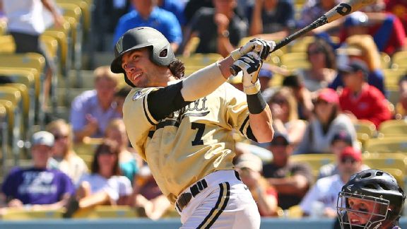 Dansby Swanson