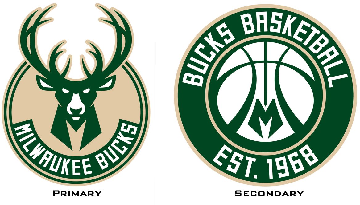 Bucks Uniform and Logo Concept Art - Page 4 - RealGM