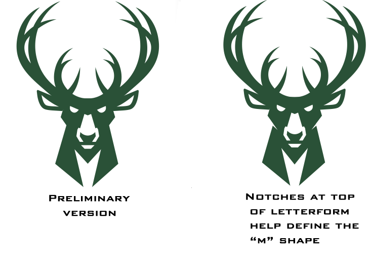 Inside Look Into Milwaukee Bucks Logo Redesign