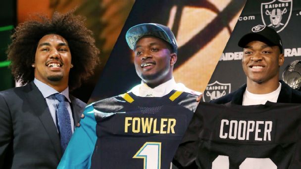 Leonard Williams, Dante Fowler Jr., Amari Cooper