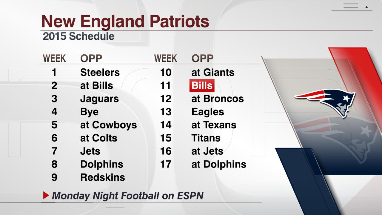 2015 Monday Night Football schedule on ESPN