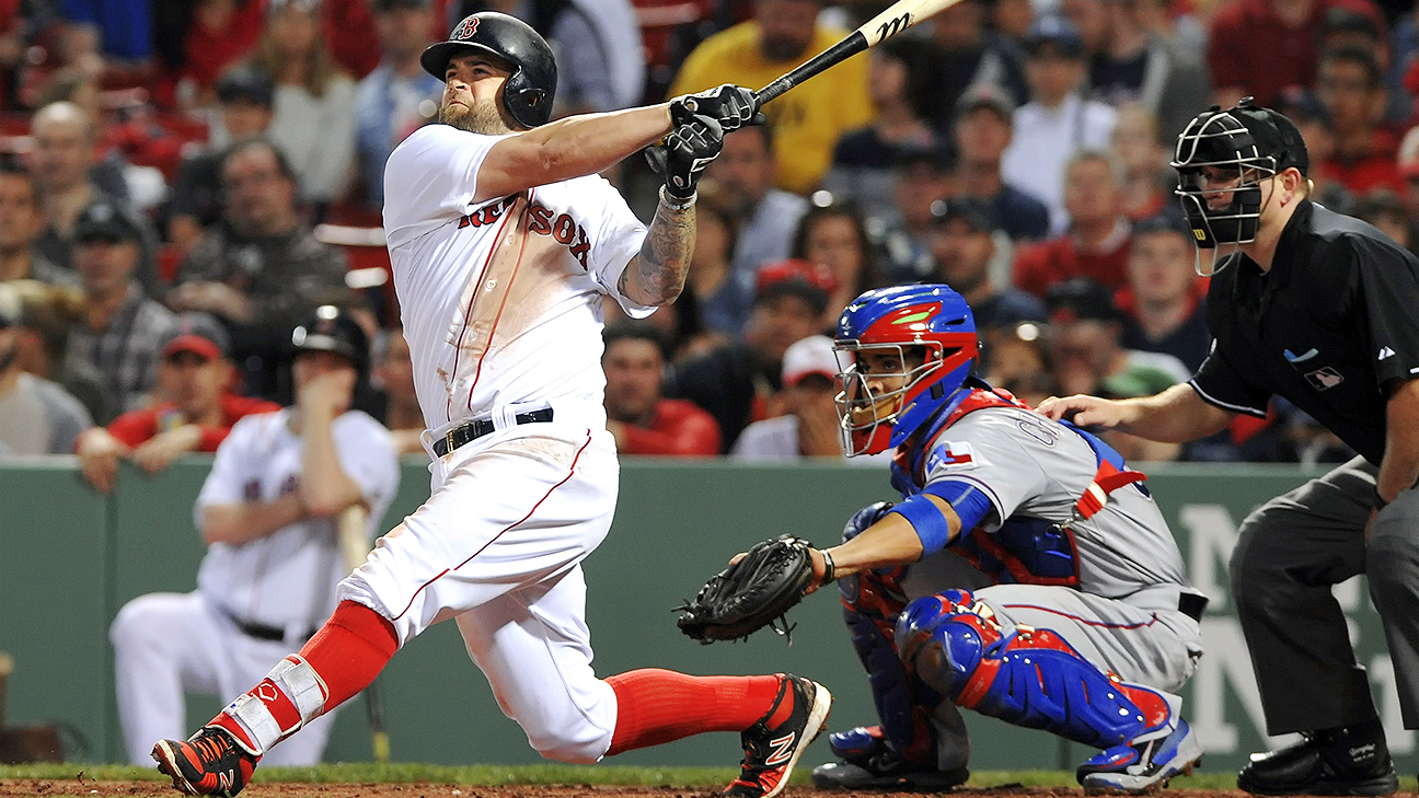 Dustin Pedroia's expectations upon his return - Over the Monster