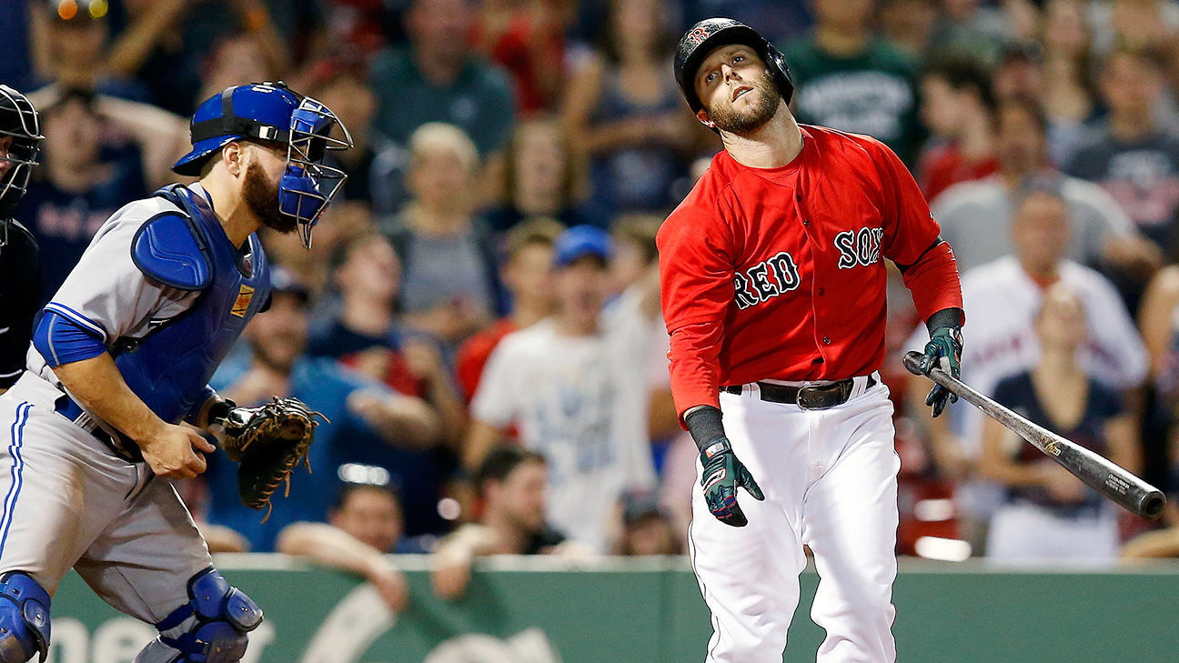 Boston Red Sox's Dustin Pedroia announces retirement from MLB - ESPN