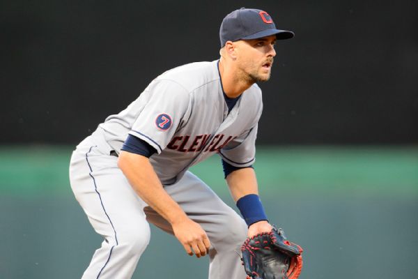 Lonnie Chisenhall Stats, News, Pictures, Bio, Videos - Cleveland ...