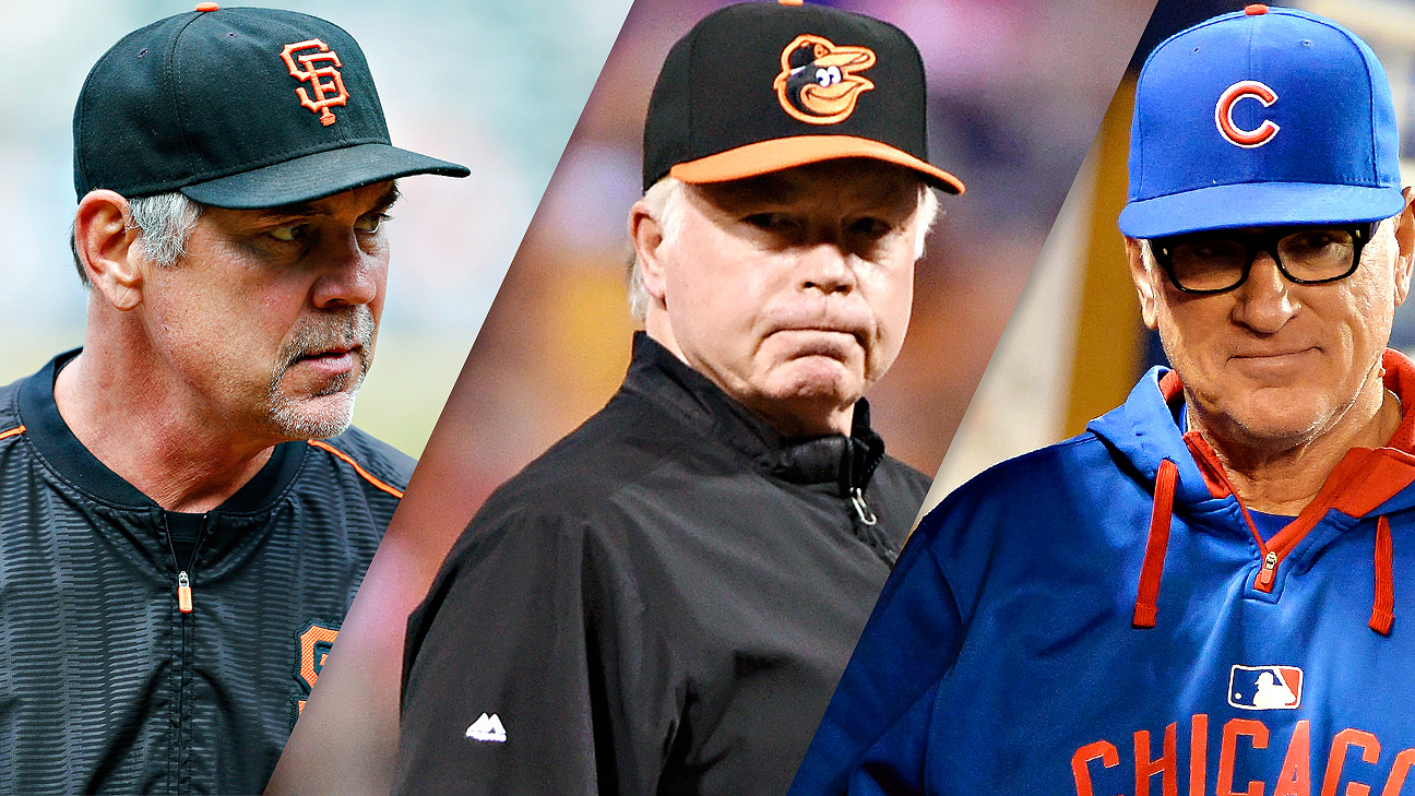 Veteran skippers Terry Francona, Buck Showalter voted MLB's managers of year