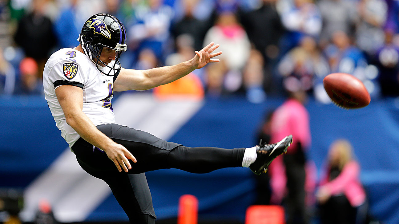 Sam Koch Set to Play Record-Setting 230th Game With Ravens