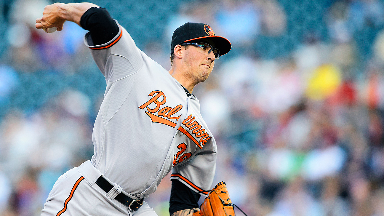 Kevin Gausman, Orioles agree to $5.6 million deal to avoid arbitration