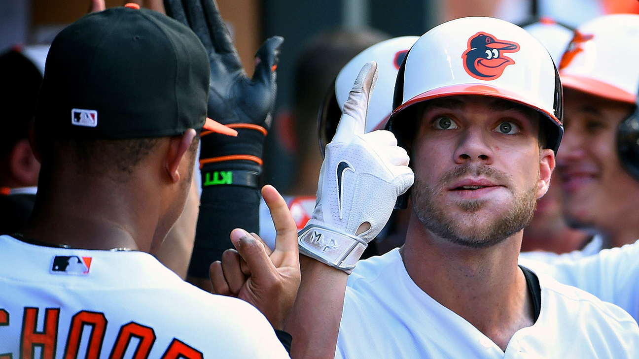 From 53 Home Runs to 25 Games: Orioles' Chris Davis Latest to Open
