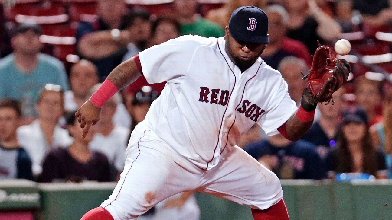 Pablo Sandoval Comments on Struggles with Red Sox, Weight and More