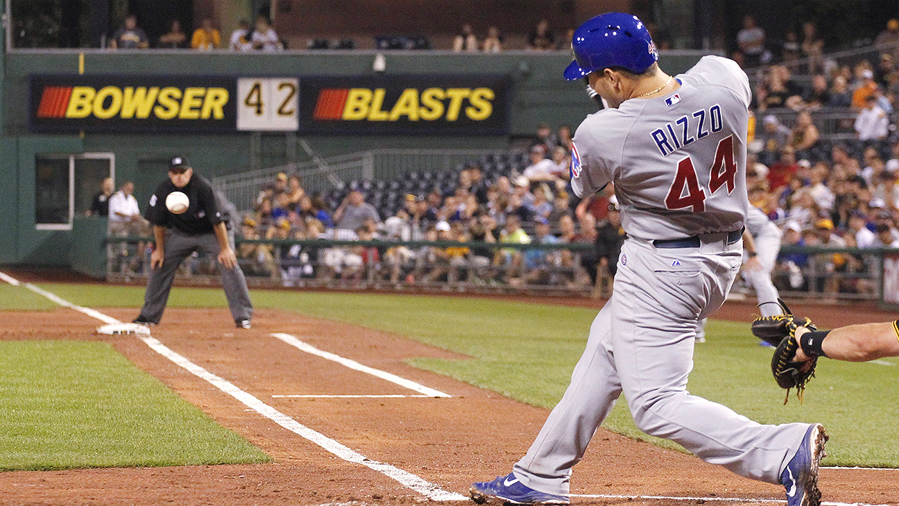 Already Cubs' leader, Anthony Rizzo on an MVP track