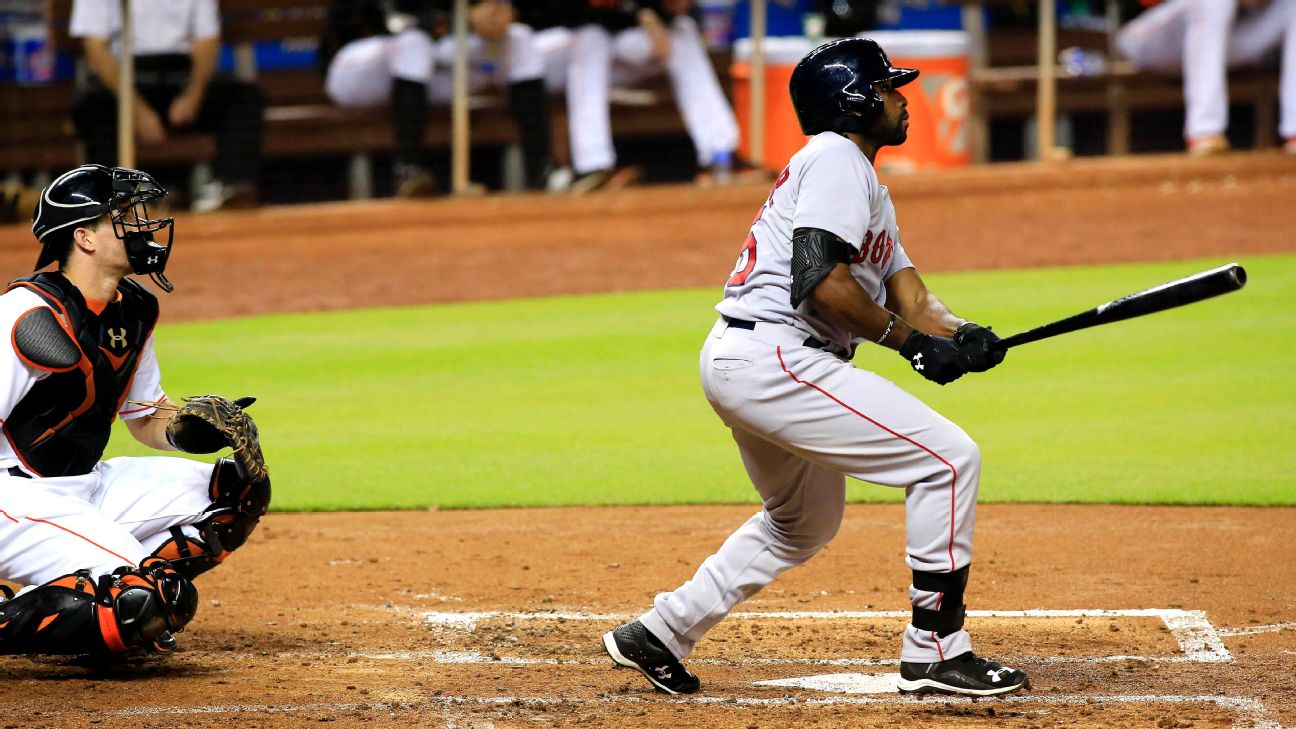 Red Sox comfortable with batting Hanley Ramirez third in the lineup