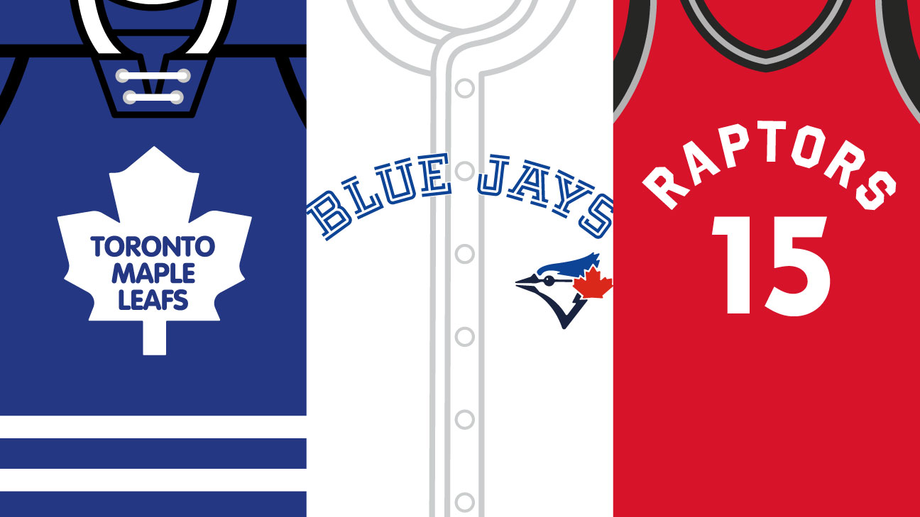 Toronto No. 7 in Uni Watch City Rankings