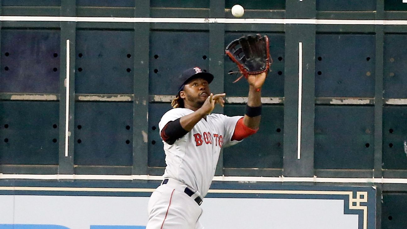 What Is Hanley Ramirez Worth? - Over the Monster