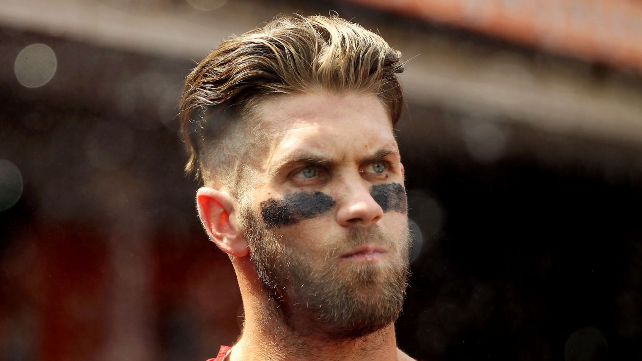 The unwritten rules of Jonathan Papelbon attacking Bryce Harper for not  hustling 