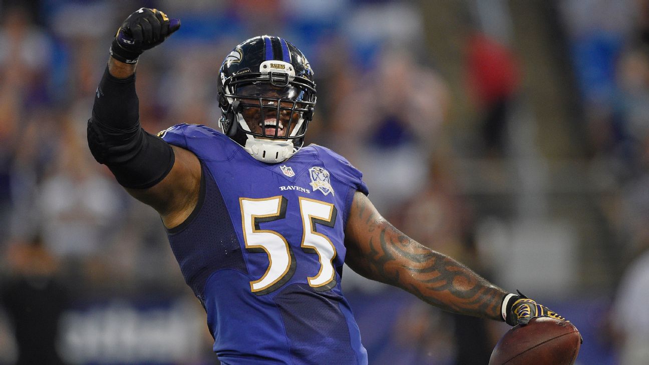 Ravens outside linebackers Terrell Suggs, Elvis Dumervil create tough duo -  Baltimore Beatdown