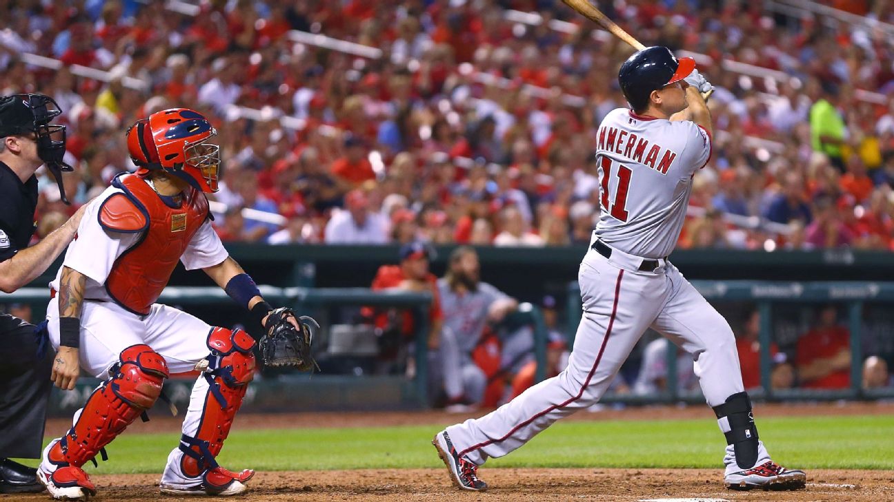 Ryan Zimmerman - Washington Nationals First Baseman - ESPN