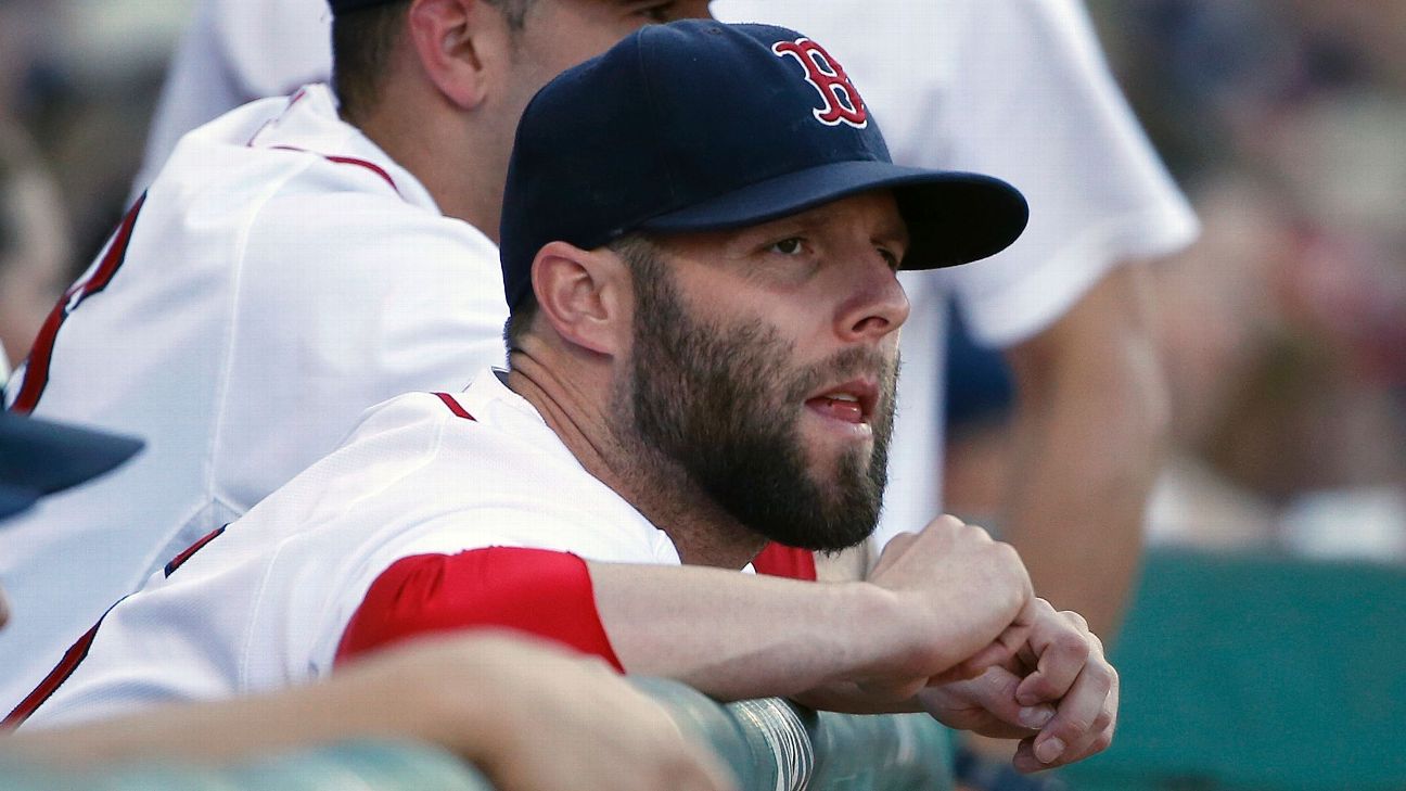 Q&A: Dustin Pedroia, elder statesman of the post-Papi Boston Red Sox - ESPN  - Boston Red Sox Blog- ESPN