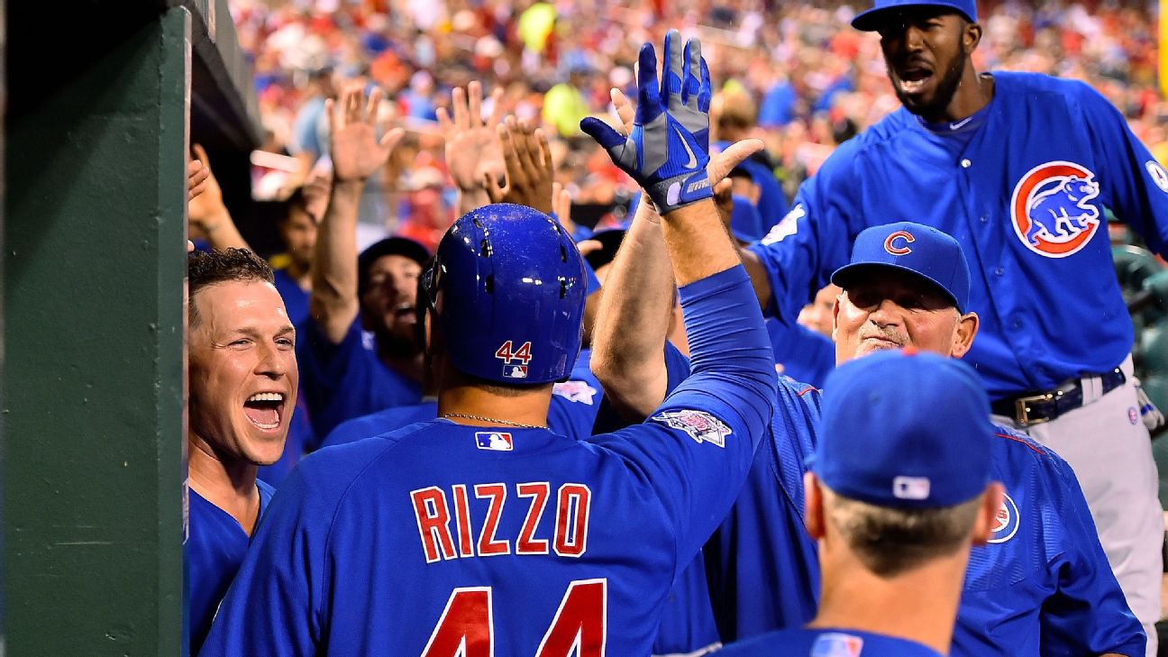 Anthony Rizzo for MVP in 2015 - Beyond the Box Score