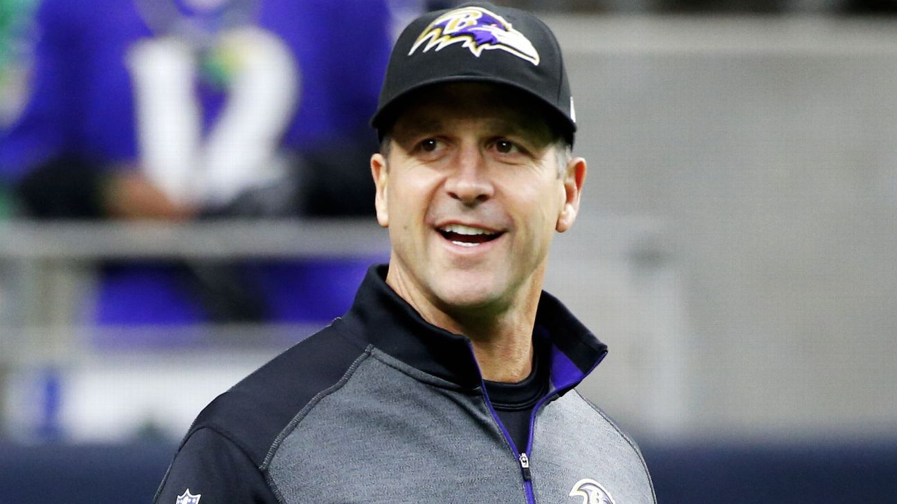 HAPPY BIRTHDAY COACH!'  Ravens Gift Head Coach John Harbaugh