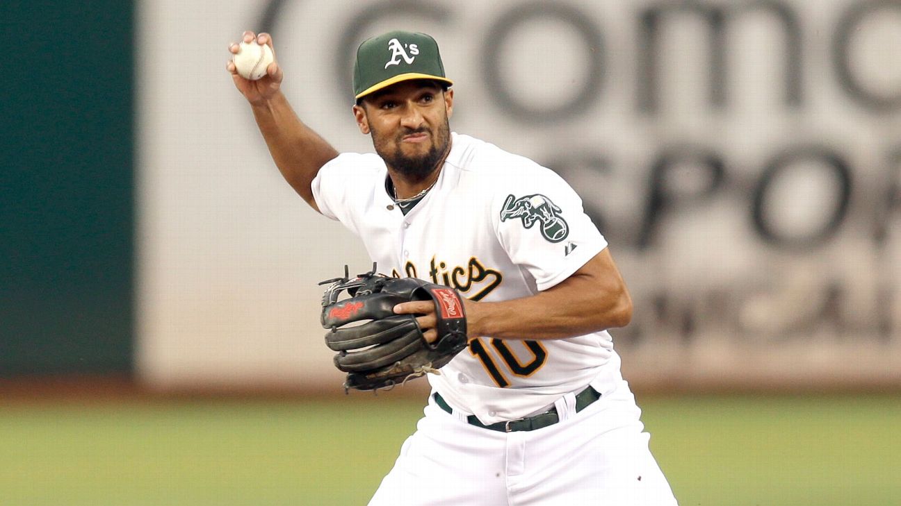 Marcus Semien, Now More of a Shortstop