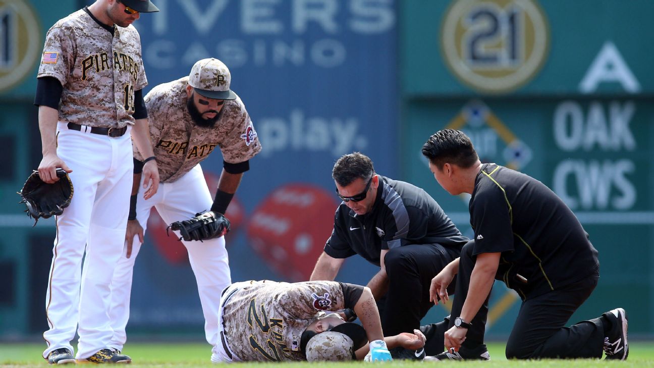 Jung Ho Kang placed on injured list