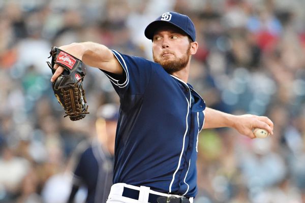 Robbie Erlin Stats, News, Pictures, Bio, Videos - San Diego Padres - ESPN