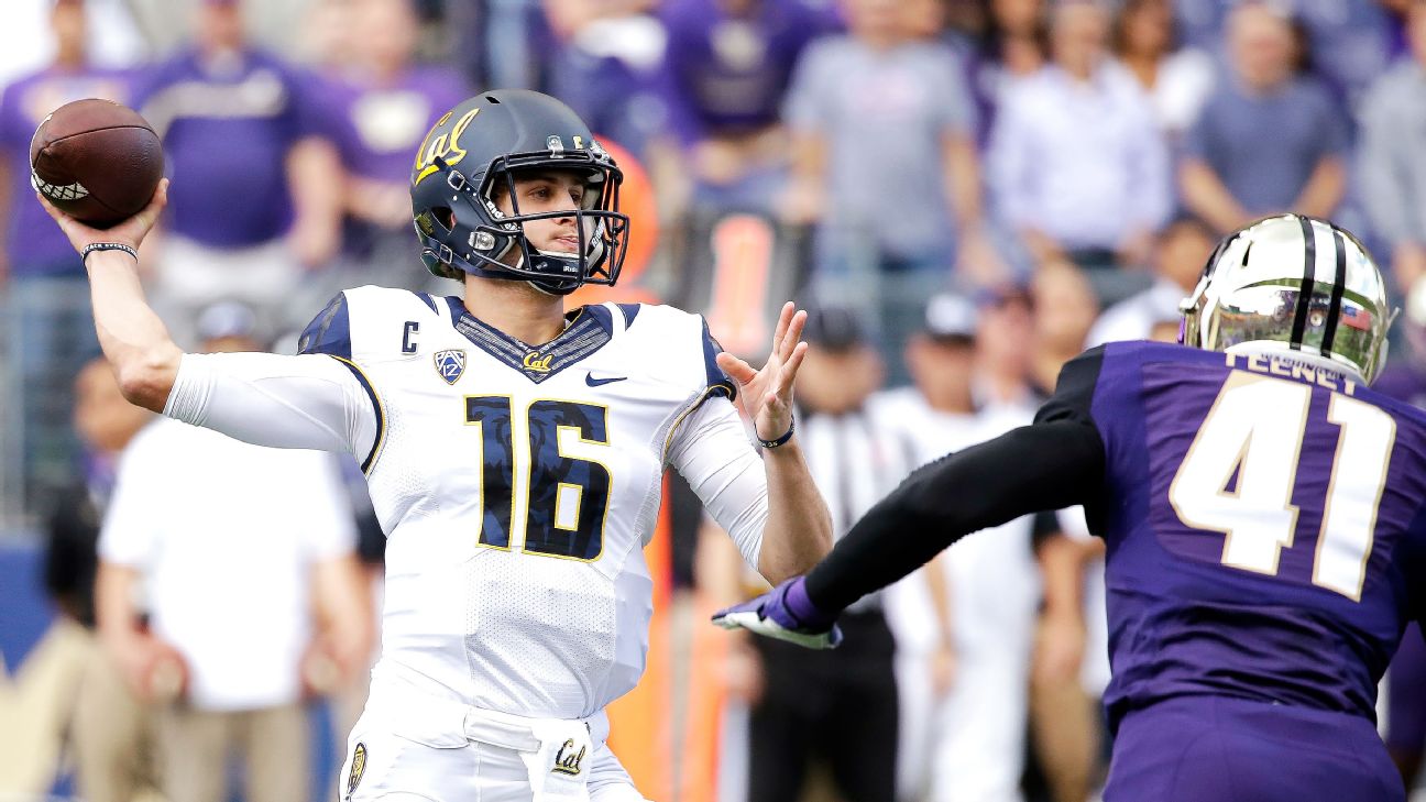 Jared Goff - Football - California Golden Bears Athletics