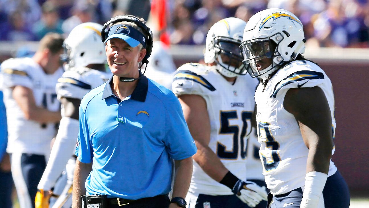 NFL: San Diego Chargers will bring back Mike McCoy - Sports Illustrated