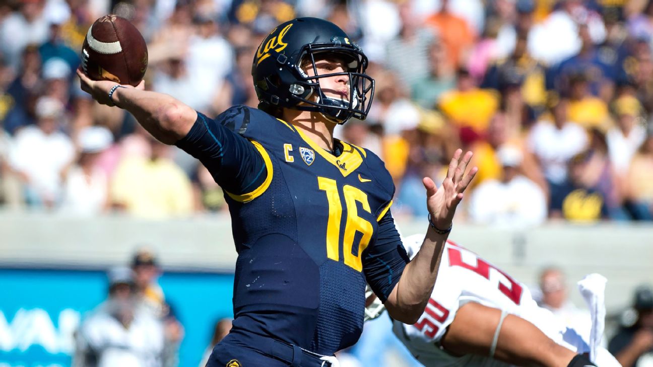 Jared Goff - Football - California Golden Bears Athletics