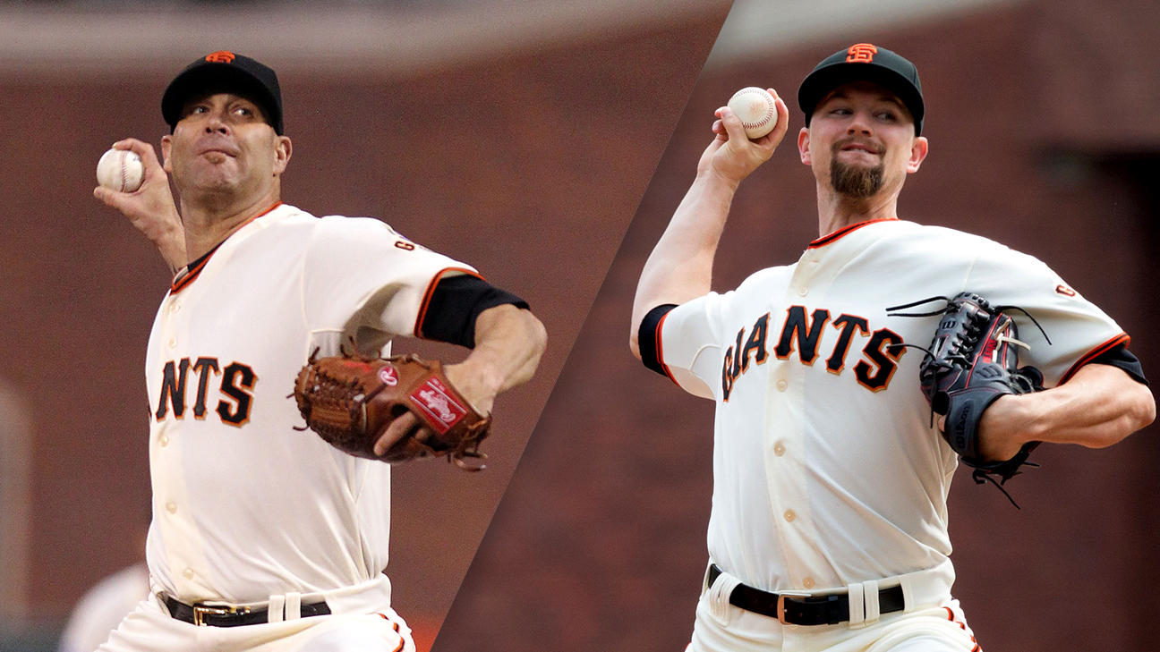 SF Giants free agency preview: Zack Greinke or David Price